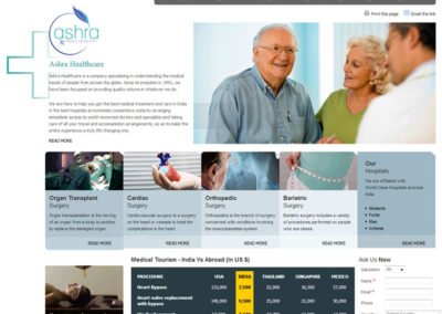 PPC,Design & Development